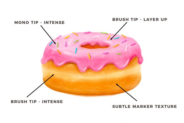 Food Styling and Photography for Menus - Image 7