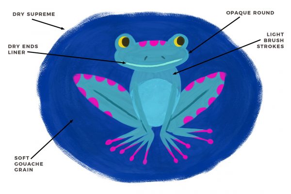 Creative Visual Content for Social Media - Image 5